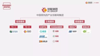 慧聰集團(tuán)2017年業(yè)績亮眼，互聯(lián)網(wǎng)信息服務(wù)驅(qū)動(dòng)營收突破37億元